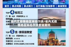 省内无疫情地区来哈尔滨/省内无疫情地区来哈尔滨要隔离吗