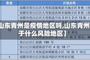 【山东青州是疫情地区吗,山东青州属于什么风险地区】