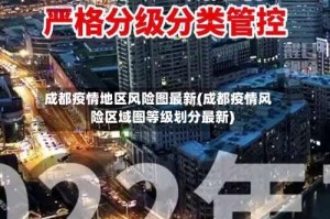 成都疫情地区风险图最新(成都疫情风险区域图等级划分最新)