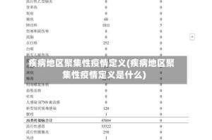 疾病地区聚集性疫情定义(疾病地区聚集性疫情定义是什么)