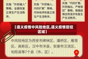 【遵义疫情中风险地区,遵义疫情管控区域】