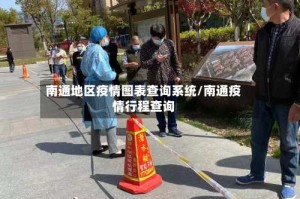南通地区疫情图表查询系统/南通疫情行程查询