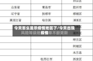 今天怎么显示疫情地区了/今天出现疫情