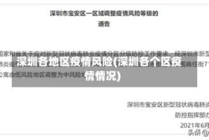 深圳各地区疫情风险(深圳各个区疫情情况)