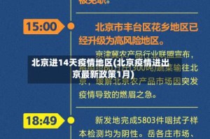 北京进14天疫情地区(北京疫情进出京最新政策1月)