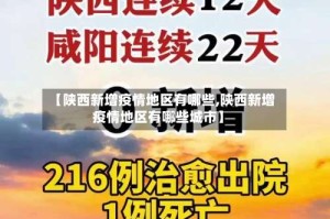 【陕西新增疫情地区有哪些,陕西新增疫情地区有哪些城市】
