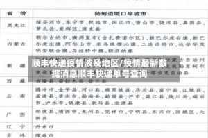 顺丰快递疫情波及地区/疫情最新数据消息顺丰快递单号查询
