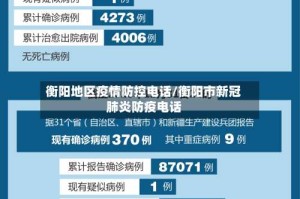 衡阳地区疫情防控电话/衡阳市新冠肺炎防疫电话