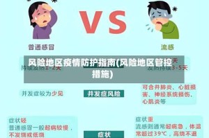 风险地区疫情防护指南(风险地区管控措施)