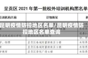 昆明疫情防控地区名单/昆明疫情防控地区名单查询