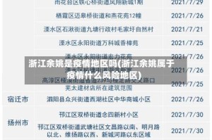 浙江余姚是疫情地区吗(浙江余姚属于疫情什么风险地区)