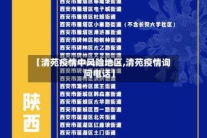 【清苑疫情中风险地区,清苑疫情询问电话】