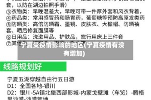 宁夏受疫情影响的地区(宁夏疫情有没有增加)