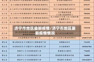 济宁市地区最新疫情/济宁市地区最新疫情情况