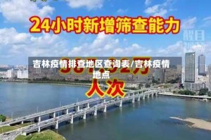 吉林疫情排查地区查询表/吉林疫情地点