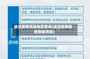 遂溪疫情风险地区查询(遂溪疫情最新数据消息)