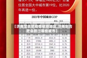 【济南至合肥疫情敏感地区,济南到合肥会路过哪些城市】