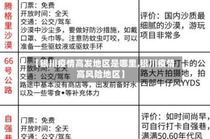 【银川疫情高发地区是哪里,银川疫情高风险地区】