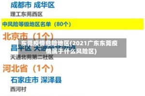 东莞疫情危险地区(2021广东东莞疫情属于什么风险区)