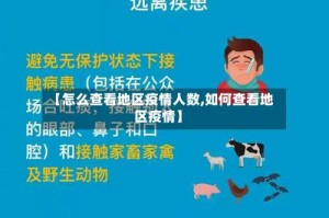 【怎么查看地区疫情人数,如何查看地区疫情】