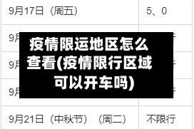 疫情限运地区怎么查看(疫情限行区域可以开车吗)