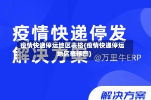 疫情快递停运地区表格(疫情快递停运地区表格图)