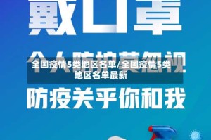 全国疫情5类地区名单/全国疫情5类地区名单最新