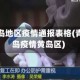 黄岛地区疫情通报表格(青岛疫情黄岛区)