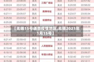 【无锡15号通告疫情地区,无锡2021年1月15号】