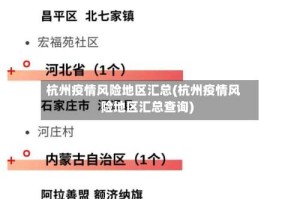 杭州疫情风险地区汇总(杭州疫情风险地区汇总查询)