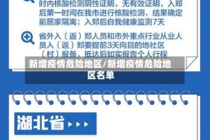 新增疫情危险地区/新增疫情危险地区名单