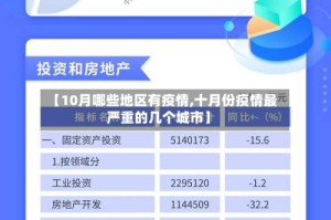 【10月哪些地区有疫情,十月份疫情最严重的几个城市】
