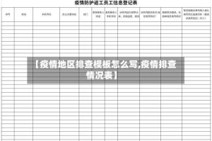 【疫情地区排查模板怎么写,疫情排查情况表】