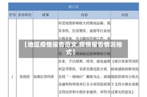 【地区疫情报告范文,疫情报告情况格式】