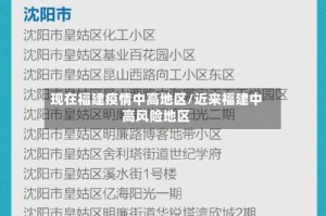 现在福建疫情中高地区/近来福建中高风险地区