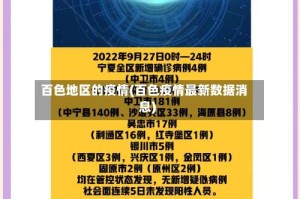 百色地区的疫情(百色疫情最新数据消息)