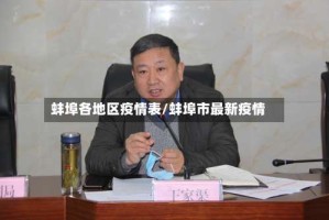 蚌埠各地区疫情表/蚌埠市最新疫情
