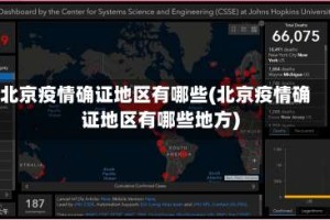 北京疫情确证地区有哪些(北京疫情确证地区有哪些地方)