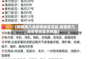 【新疆有几类疫情地区名称,新疆有几类疫情地区名称图】