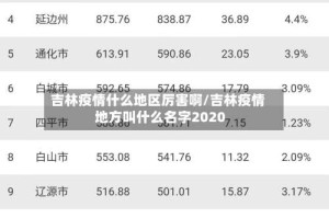 吉林疫情什么地区厉害啊/吉林疫情地方叫什么名字2020