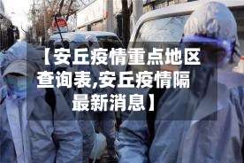 【安丘疫情重点地区查询表,安丘疫情隔最新消息】