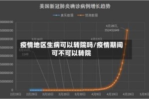 疫情地区生病可以转院吗/疫情期间可不可以转院