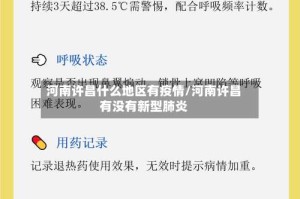 河南许昌什么地区有疫情/河南许昌有没有新型肺炎