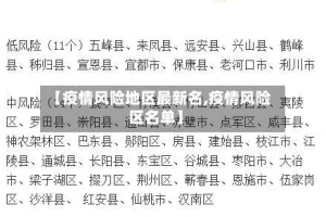 【疫情风险地区最新名,疫情风险区名单】