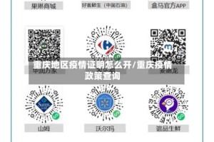 重庆地区疫情证明怎么开/重庆疫情政策查询