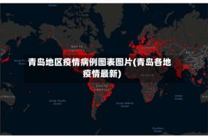 青岛地区疫情病例图表图片(青岛各地疫情最新)
