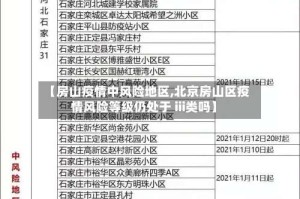 【房山疫情中风险地区,北京房山区疫情风险等级仍处于 iii类吗】