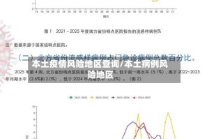 本土疫情风险地区查询/本土病例风险地区