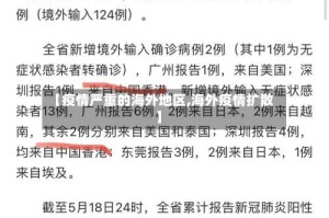【疫情严重的海外地区,海外疫情扩散】