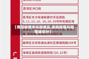 【南阳疫情中风险地区,南阳疫情风险等级划分】